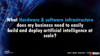 英特尔AI拓展负责人谈人工智能的演进与基础软件开发